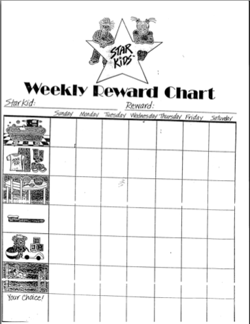 reward charts for children. Reward Charts For Children